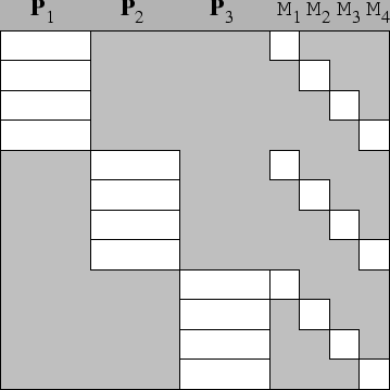 \begin{figure}\centerline{
\psfig{figure=sam/bundle1.ps, width=8cm}}\end{figure}