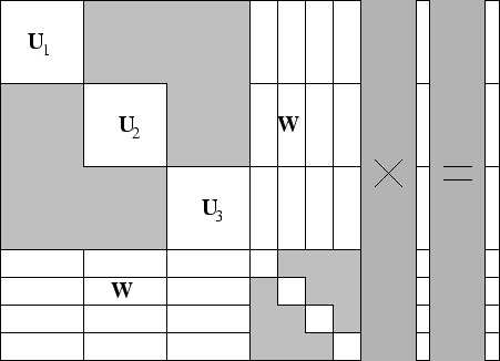 \begin{figure}\centerline{
\psfig{figure=sam/bundle2.ps, width=10cm}}\end{figure}