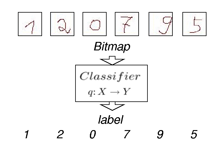 epub technische mechanik dynamik grundlagen