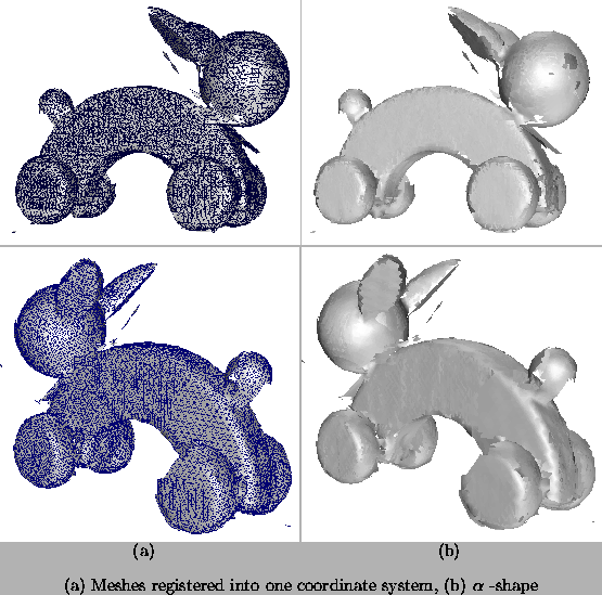 \begin{figure}
\twocolrawpsfig{figs/s05.eps}{5cm}{figs/s06.eps}{5cm}
\twocolrawp...
... Meshes registered into one coordinate system, (b) $\alpha$ -shape}
\end{figure}