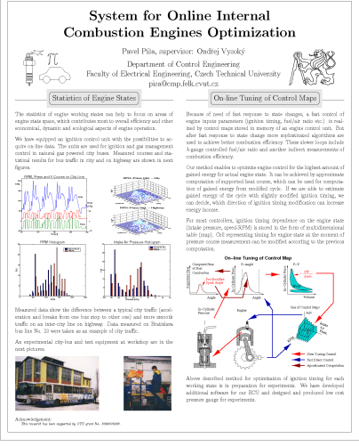 System for Online Internal Combustion Engines Optimization