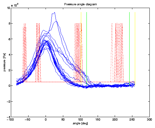 fig/pv3_pa.gif