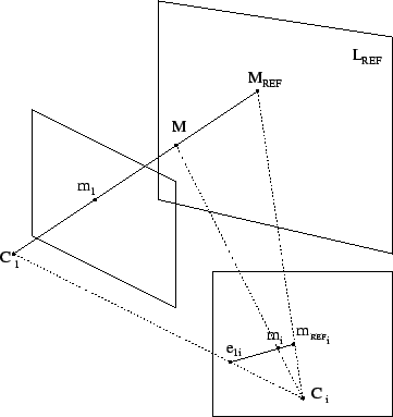 \begin{figure}\centerline{\psfig{figure=geometry/figures/PHe.ps, width=8cm}}\end{figure}