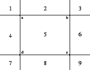 \begin{figure}\centerline{\psfig{figure=stereo/commonangle.ps, width=4cm}}\end{figure}