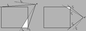 \begin{figure}\centerline{
\psfig{figure=stereo/commonregion.ps, width=8cm}}\end{figure}