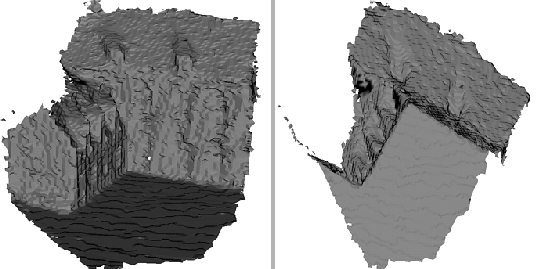 \begin{figure}\centerline{
\psfig{figure=mod/vol2.ps,width=6cm}
\psfig{figure=mod/vol4.ps,width=6cm}}\end{figure}