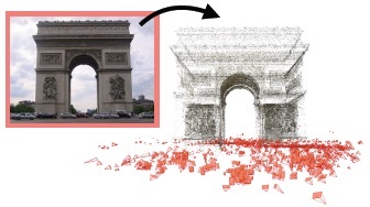From Single Image Query to Detailed 3D Reconstruction