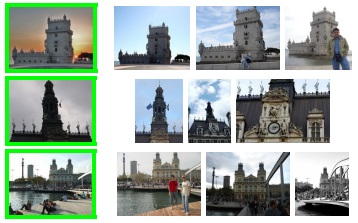 CNN Image Retrieval Learns from BoW: Unsupervised Fine-Tuning with Hard Examples