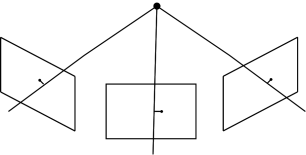 3-view triangulation