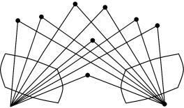 8-pt radial distortion problem