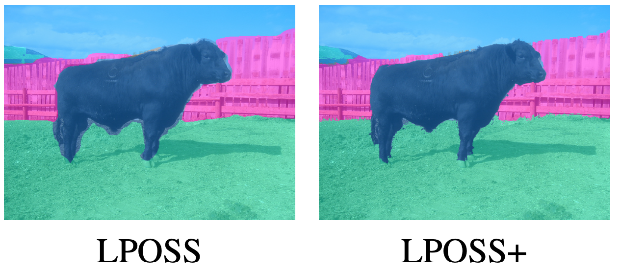 lposs.png
